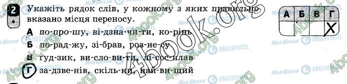 ГДЗ Укр мова 10 класс страница Вар.1 (2)